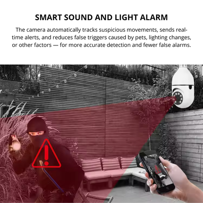 360° Smart Wi-Fi Security Bulb Camera